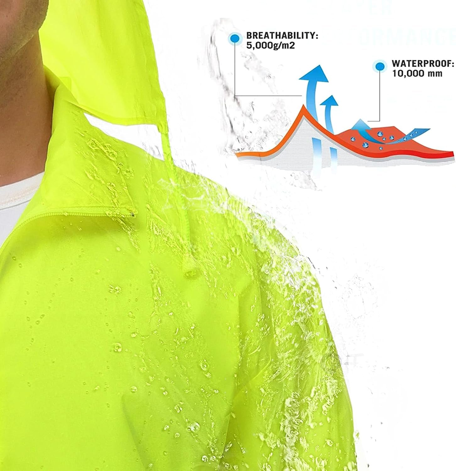 Men'S Rain Jacket Running Windbreaker