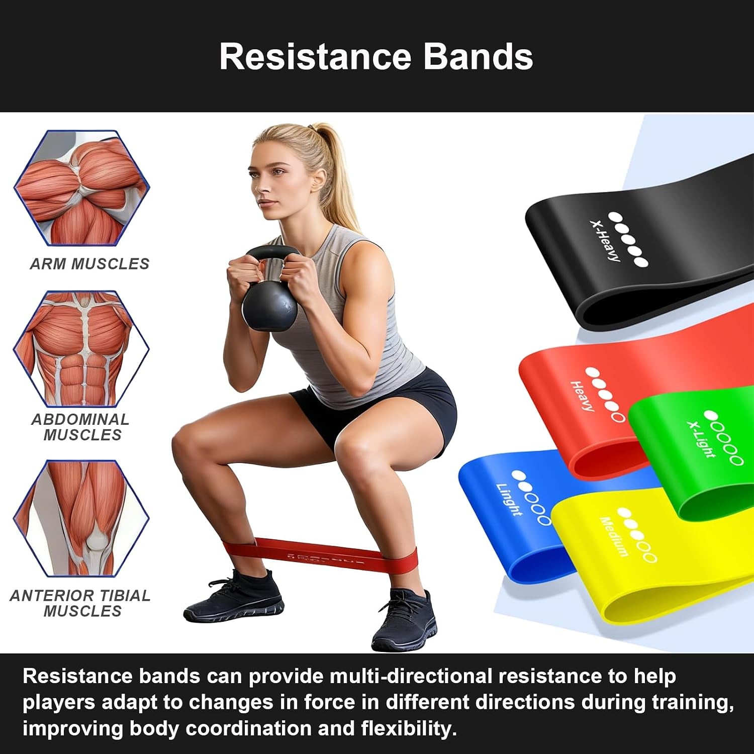 Yoga Mat with Resistance Bands and Weighted Jump Rope Combo